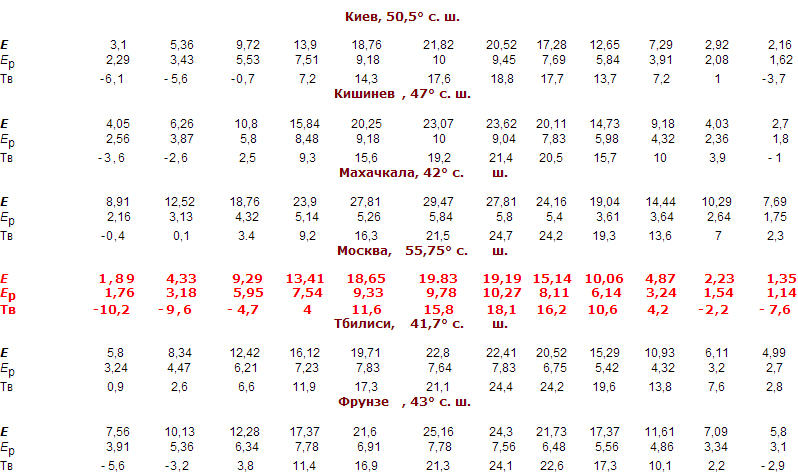 ss (2012-12-04 at 07.20.03).png